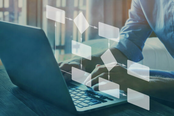 CRM Workflow Management, CRM, Workflows, Workflow Management