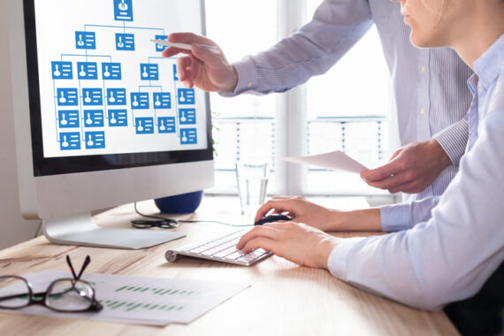 CRM Management Teams